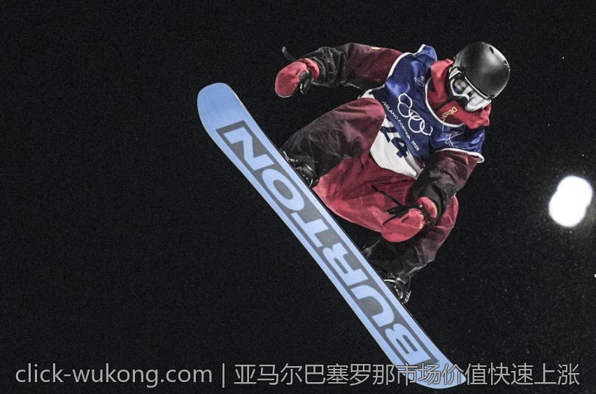 亚马尔巴塞罗那市场价值快速上涨